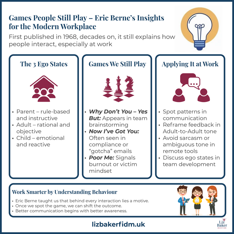 Games People Still Play: What Eric Berne Teaches Us About Modern Workplaces