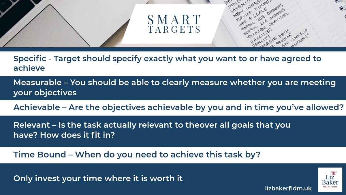 Q4 Momentum Check: Align Objectives, Budgets and KPIs Before Year End