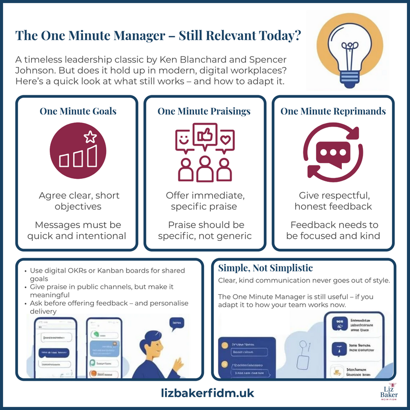 The One Minute Manager – Is This Still Viable in the 21st Century?
